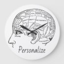 Suche nach psychology poster Medical