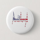 Recherche de signatures badges Américain