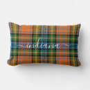 Recherche de tartan plaid coussins Motif