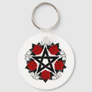 Recherche de wicca porteclés Pentacle