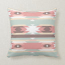 Suche nach azteken kissen Muster