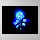 Suche nach blaue energie poster Feuer