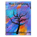 Suche nach songwriter notizbuch Schriftsteller