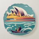 Recherche de sydney décoration coussins Aussie