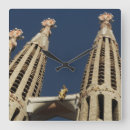 Suche nach kathedrale alle poster wanduhren Kirche