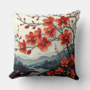 Recherche de arbre japonais coussins Fleurs de cerisier