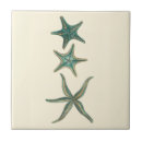 Suche nach gerahmte fliesen Küstenkunst