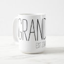 Suche nach mamma tassen Grandmother