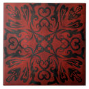 Recherche de mandala carreaux Élégant