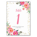 Suche nach frühling tischkarten Elegant