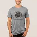 Recherche de société tshirts Pour tous