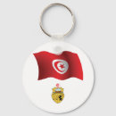 Recherche de coat of arms porteclés Country