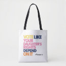 Suche nach wahl taschen Amerika