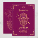 Recherche de symbols invitations Boho