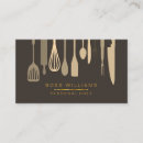Recherche de pour manger cartes visite Pâtissier