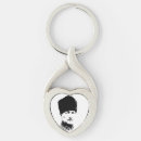 Recherche de porte clé de dinde porteclés Ataturk