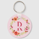 Recherche de chemise de fleur accessoires Fleurs