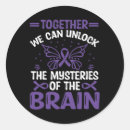 Recherche de démence autocollants Association alzheimer