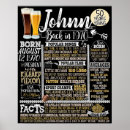 Suche nach 50th birthday poster Für ihn