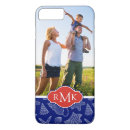 Recherche de modèlent iphone coques Nautique