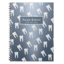 Suche nach klinik kleine notizbücher Arzt