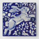 Recherche de carrelage horloges Floral