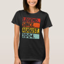 Suche nach 18 geburtstag frauen tshirts August