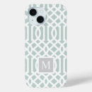 Recherche de pinte Motif