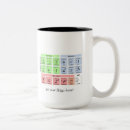 Recherche de higgs tasses Physique