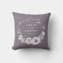 Recherche de floral violet coussins Rustique