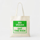 Recherche de activism Veggie