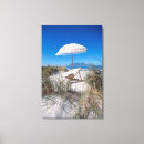 Recherche de parapluie de plage art Côte