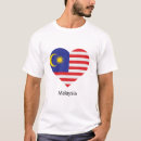 Recherche de malaysia tshirts Pays