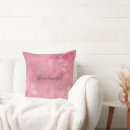 Recherche de dentelle rose coussins Dentelles