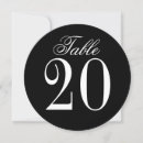 Recherche de table ronde invitations Pour eux