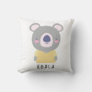 Recherche de koala ours Kawaii