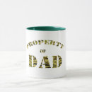Suche nach vatertags geschenkideen tassen Geschenkideen für den vater