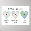 Recherche de dates importantes posters Pour tous