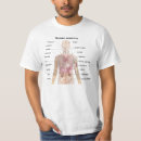 Suche nach menschliche anatomie tshirts Herz