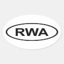 Suche nach ruanda aufkleber Afrika