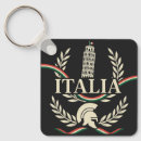 Suche nach italia schlüsselanhänger Italienisch