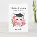 Recherche de nièce invitations Girl