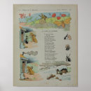 Suche nach fabeln poster 1906