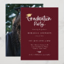 Recherche de le joueur invitations Parti