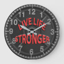 Suche nach stark wanduhren Trainer