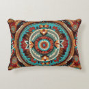 Recherche de native coussins Turquoise