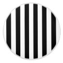 Recherche de rayures boutons et poignées de porte Blanc