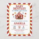 Suche nach circus postkarten Zirkuseinladung