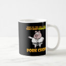Recherche de porkchop Karaté