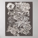 Suche nach vintage floral poster Modern